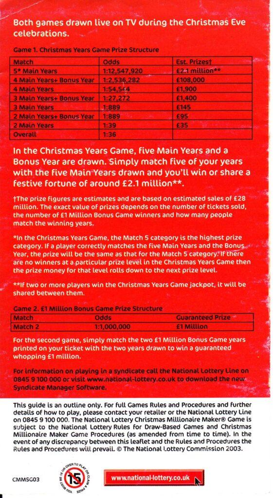 Rear of bi-fold leaflet to promote Christmas Millionaire Maker 2003